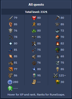 min-skills-rs3-quests.png